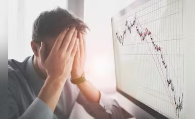 Nifty sub 23400 meltdown strategy