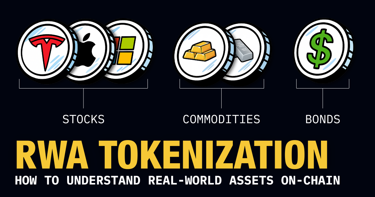 The Tokenization of Everything: How RWAs Are Changing Retail Trading