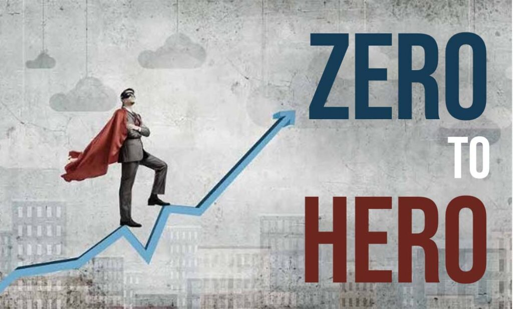 Zero to Hero Options Trading Strategy