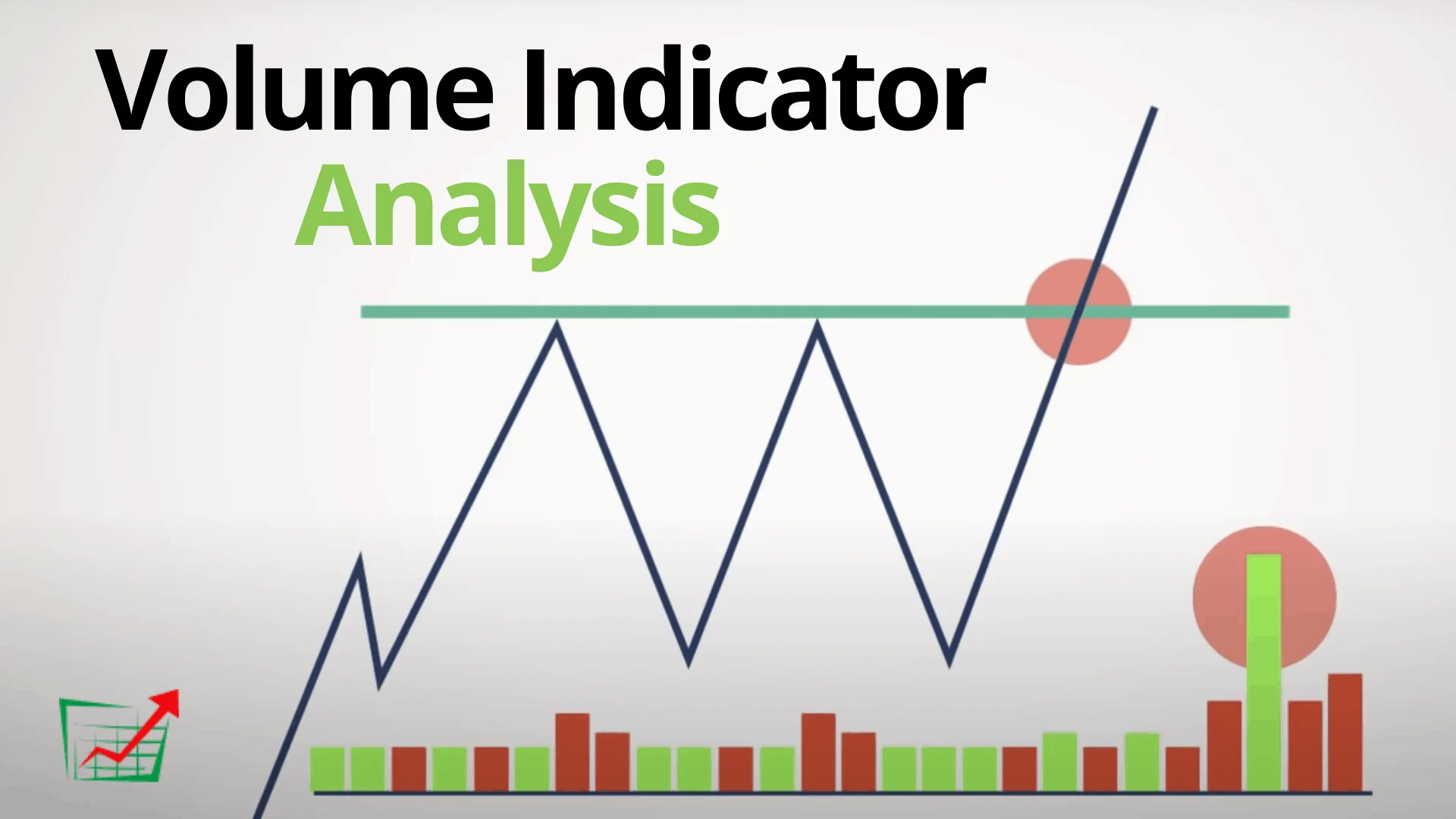 Volume indicator guide to identify real bounces vs fake bounces