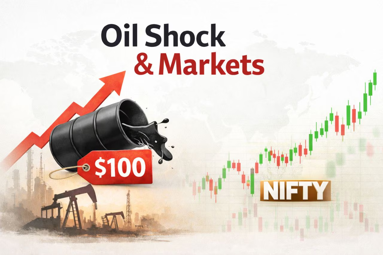 Nifty crash expiry day $100 crude oil