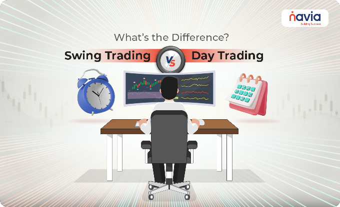 Automate Your Entries and Exits! ⚙️