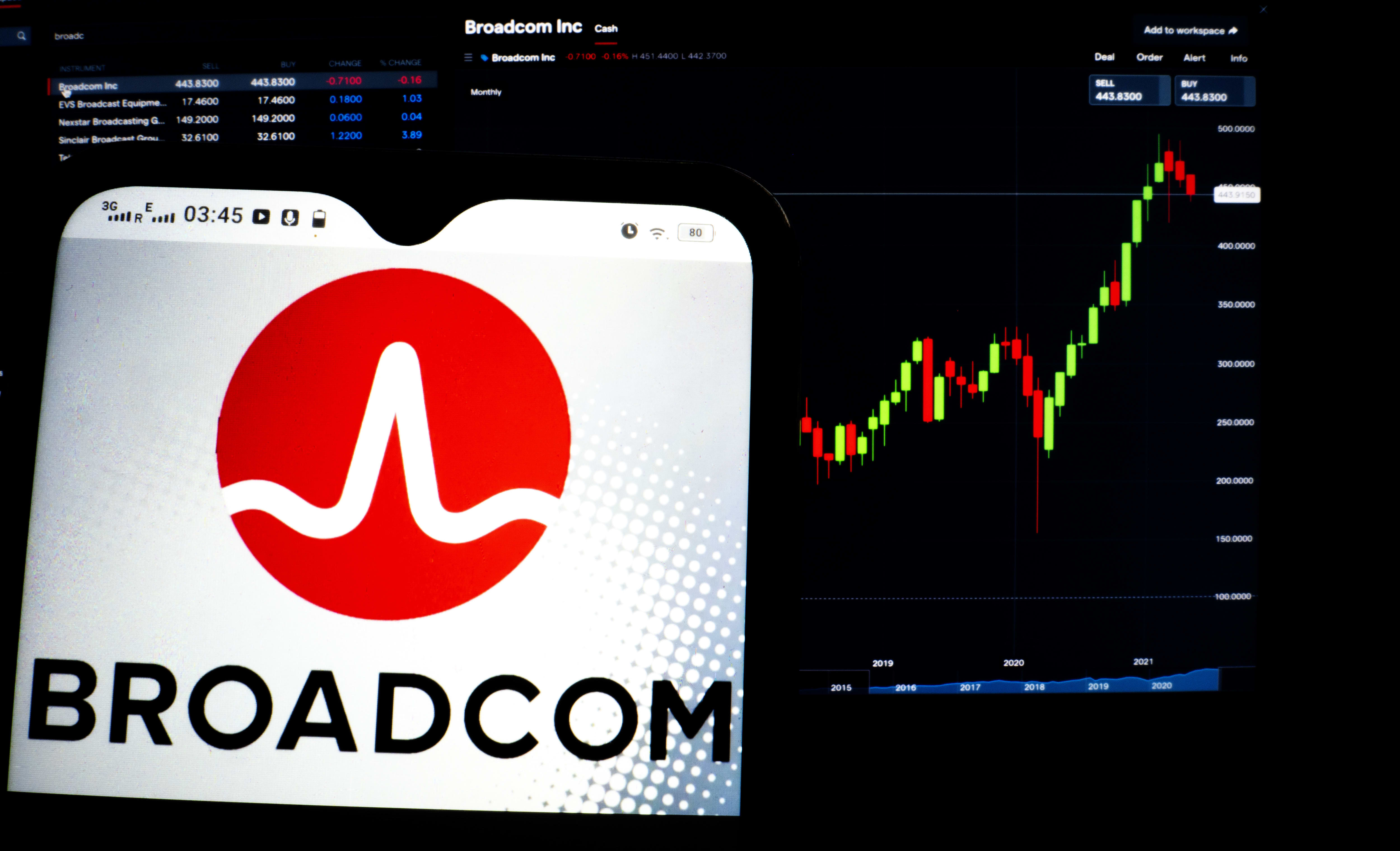 Get our AI earnings & sector alerts — free every week.