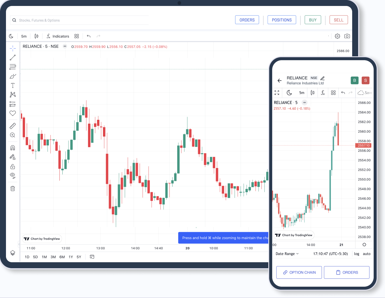 Animated stock chart on a phone